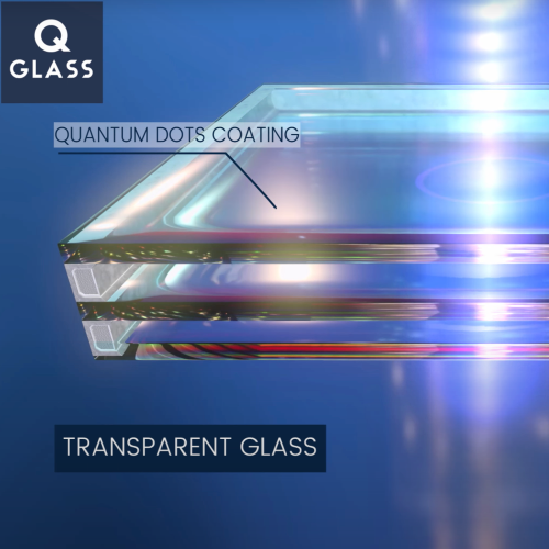 Wizualizacja szkła kwantowego