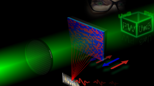 wizualizacja lasera